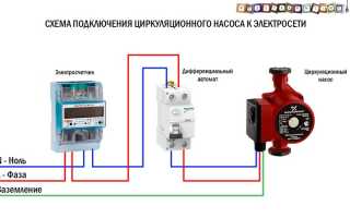 Схема циркуляционного насоса