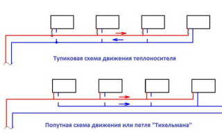 Двухтрубная разводка отопления в частном доме