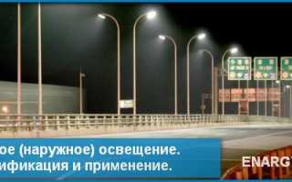 Виды уличного освещения